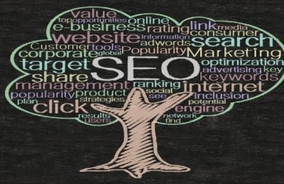 20 Must Know Digital Marketing Definitions
