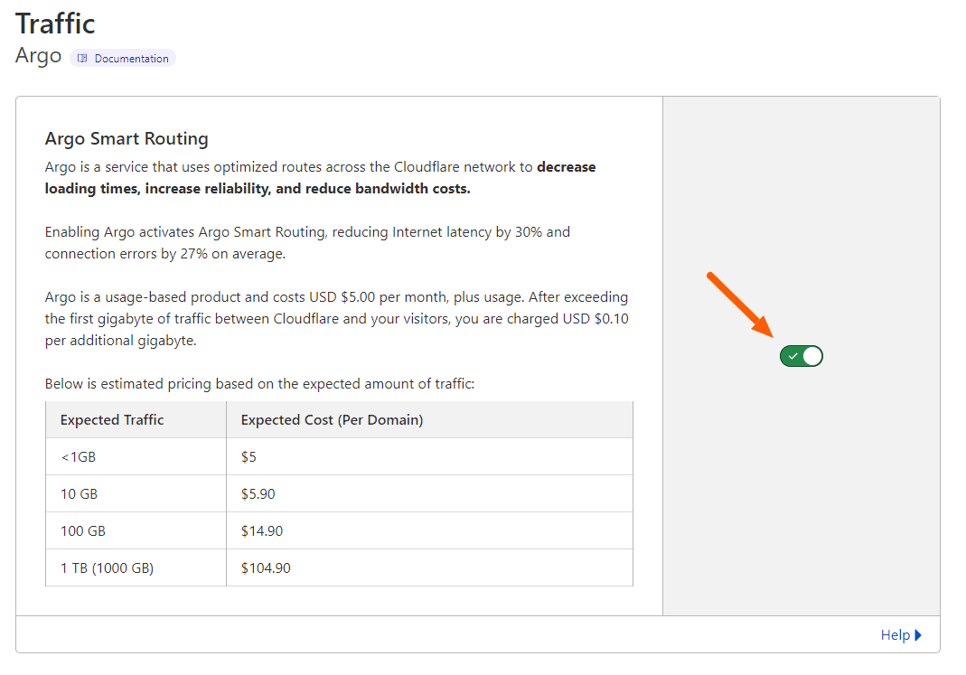 Cloudflare Argo