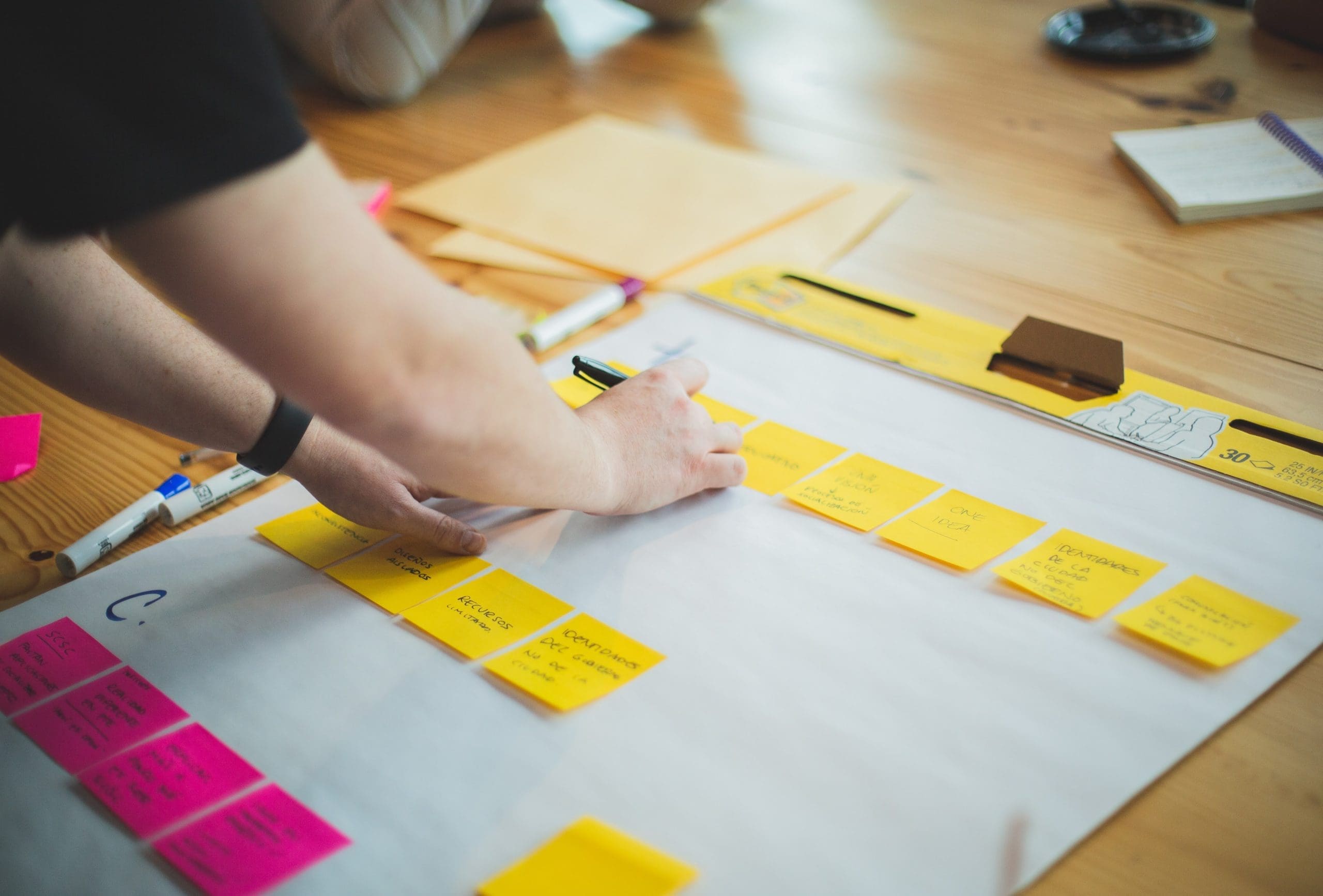 Find the Perfect Keywords to Drive Quality Traffic