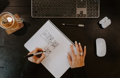 Set the Tone of Your Article With Placeholder Images