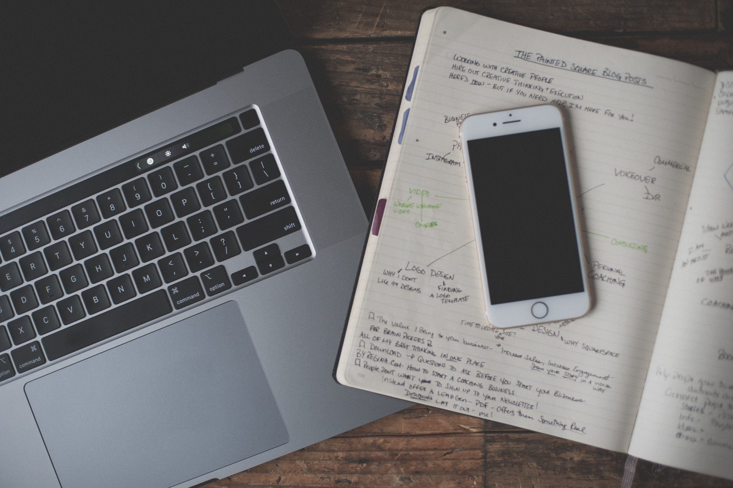 Skyrocket Your Website Visibility with SEO Campaigns