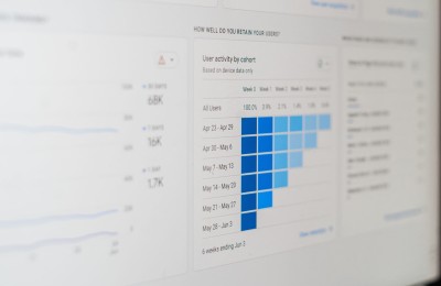 Close More Deals with a Sales Conversion Rate Tool