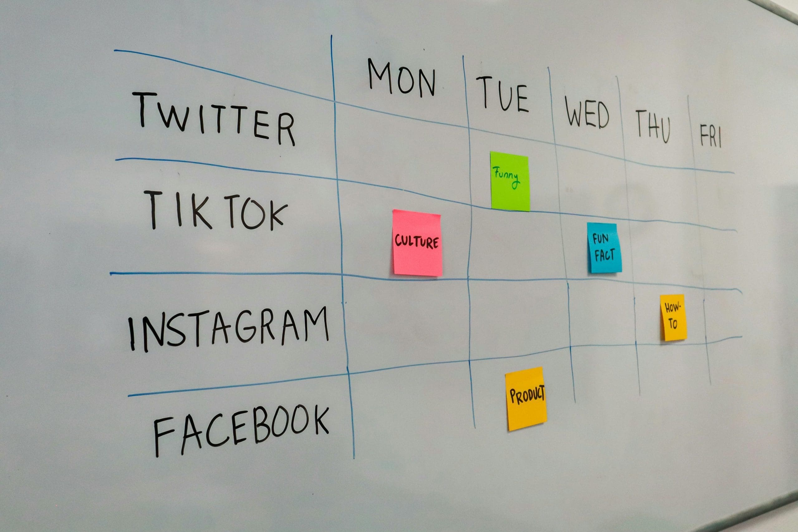 Maximize Your Dental Clinic’s Visibility with Expert Social Media Marketing Tips