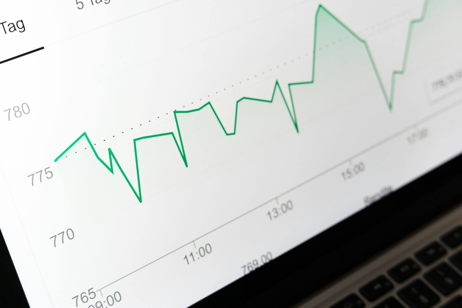 Digital marketing for the construction industry!