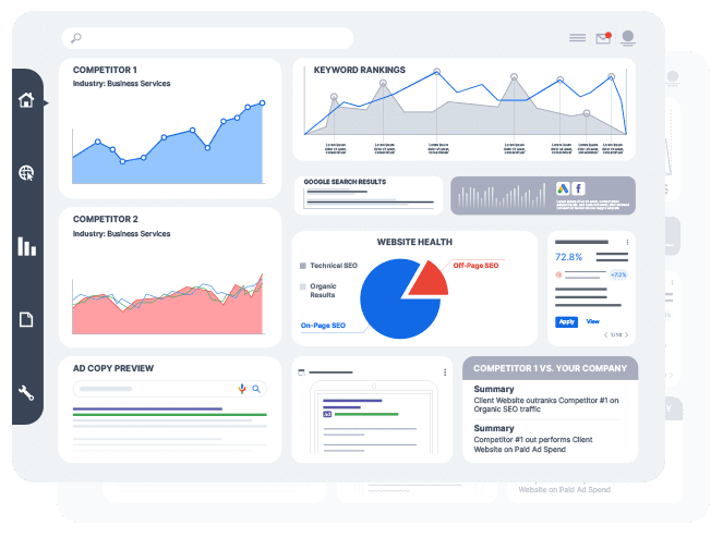 A dashboard displaying SEO analytics with graphs, a pie chart, competitor comparisons, ad preview, keyword rankings, and website health metrics in a modern, clean interface.