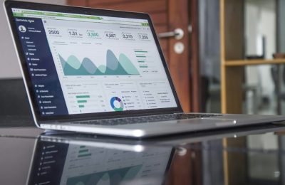 Turn Your Google Ads Audit Insights into ROI: The Complete Action Plan