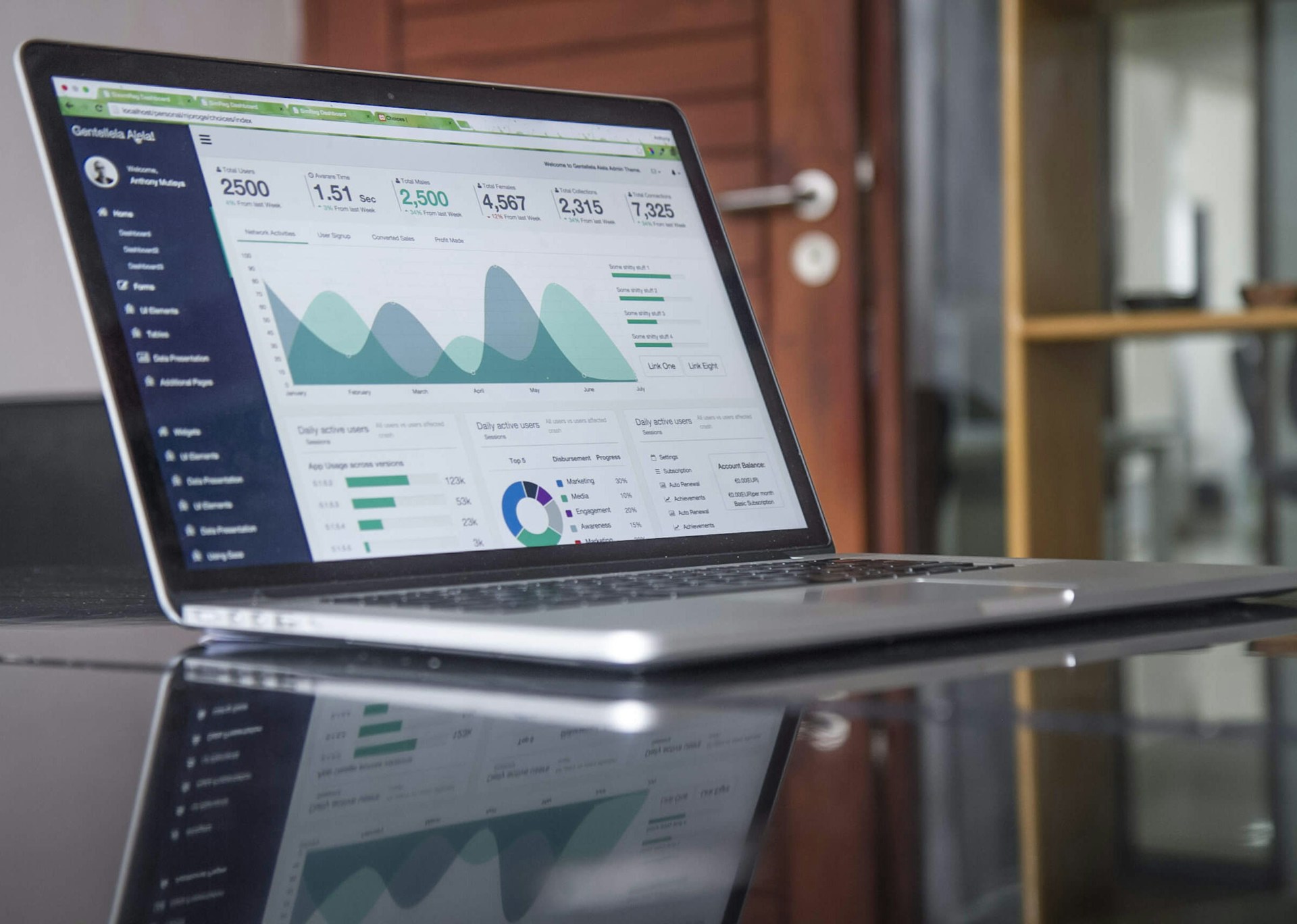 Turn Your Google Ads Audit Insights into ROI: The Complete Action Plan